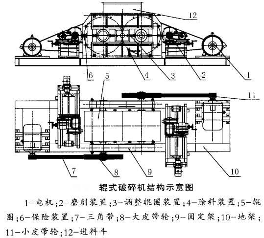 辊式51漫画官网入口结构示意图