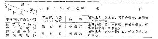 51漫画免费阅读机械反击式51漫画官网入口使用效果 51漫画免费阅读机械反击式51漫画官网入口使用效果