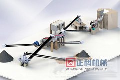 怎么购买成本低、质量好的制砂生产线？